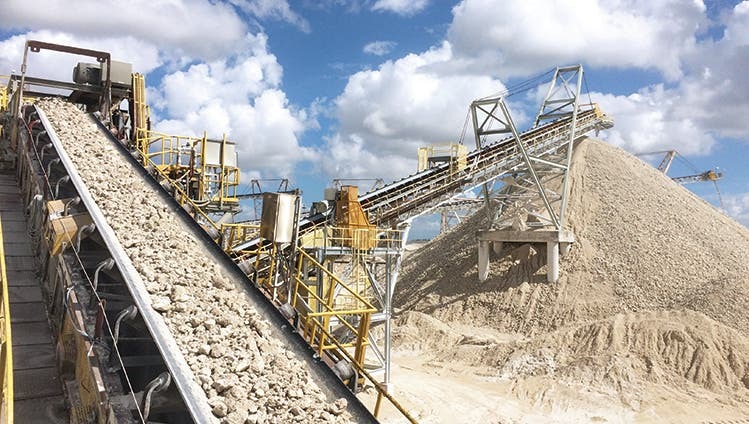 Cement & Building Materials operating environment